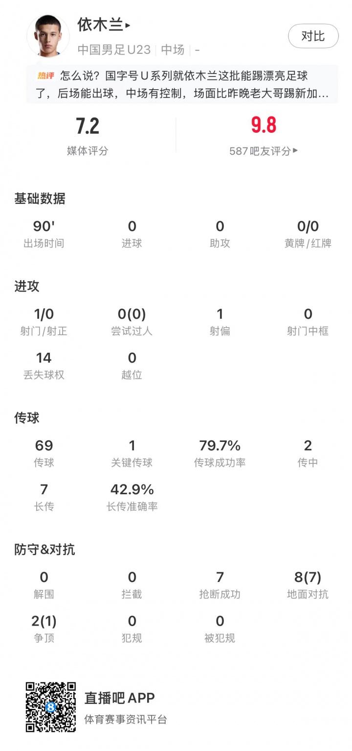 濒死体验！奥斯卡回忆心脏骤停:像是做了个美梦 听到儿子叫我回来